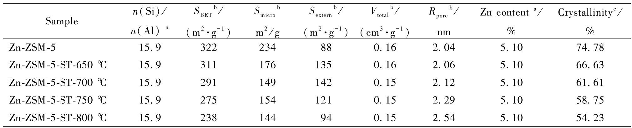 pagenumber_ebook=31,pagenumber_book=27
