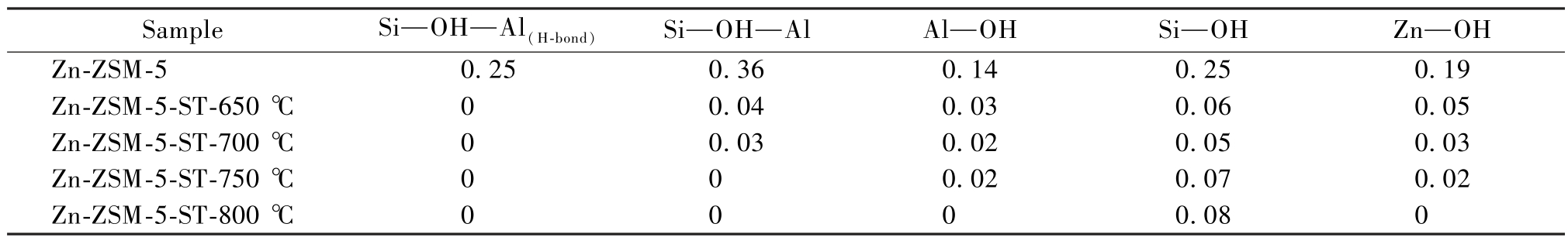 pagenumber_ebook=33,pagenumber_book=29