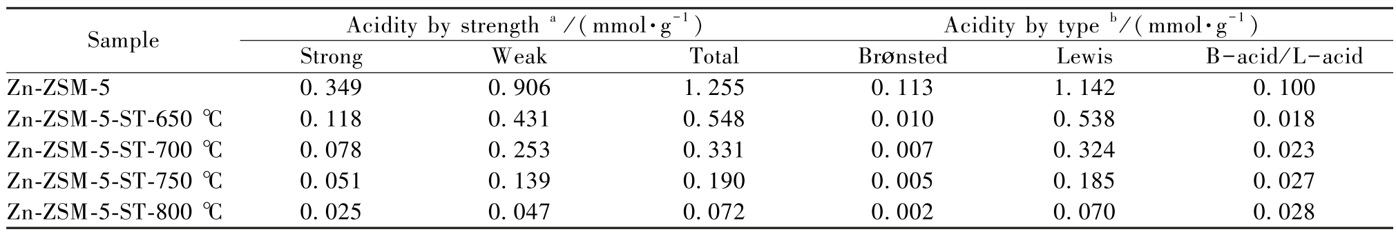 pagenumber_ebook=34,pagenumber_book=30