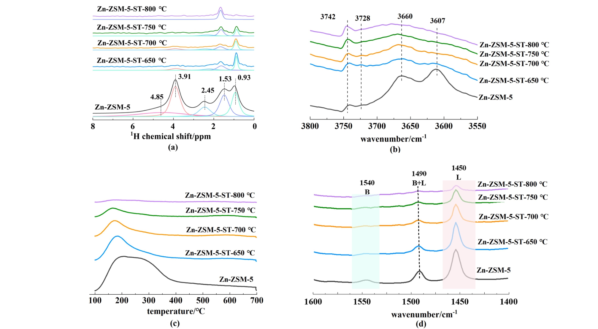pagenumber_ebook=33,pagenumber_book=29