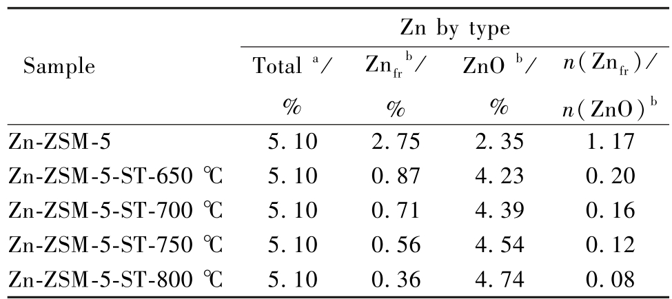pagenumber_ebook=33,pagenumber_book=29
