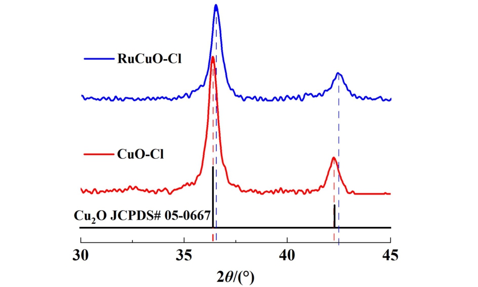 pagenumber_ebook=57,pagenumber_book=53