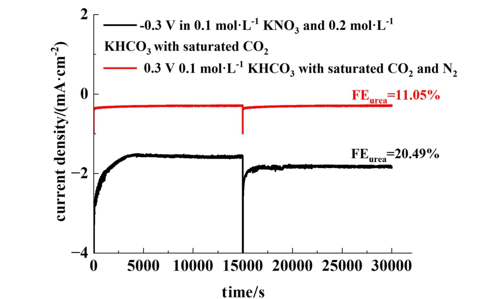 pagenumber_ebook=59,pagenumber_book=55