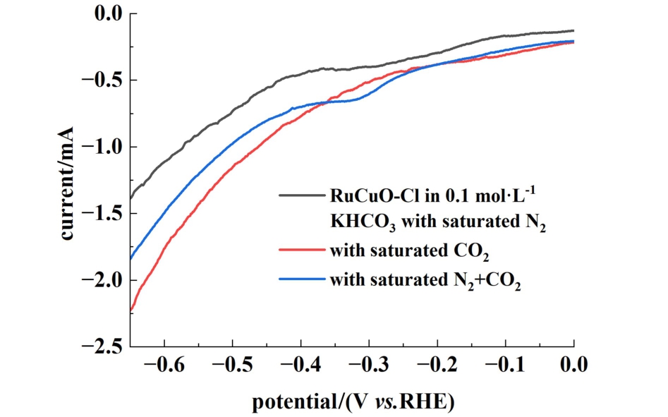pagenumber_ebook=58,pagenumber_book=54