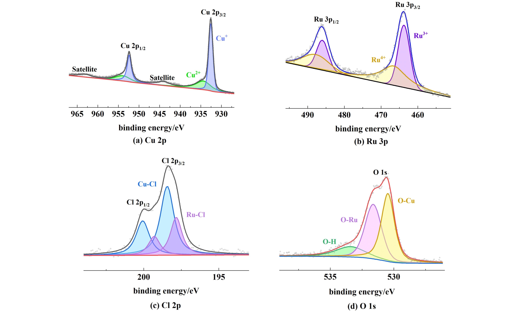 pagenumber_ebook=58,pagenumber_book=54