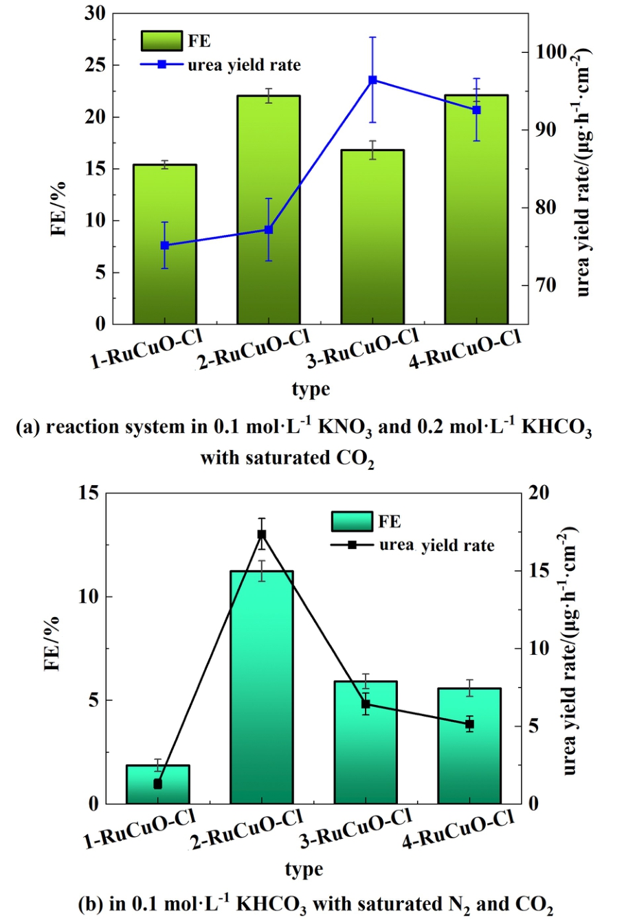 pagenumber_ebook=60,pagenumber_book=56