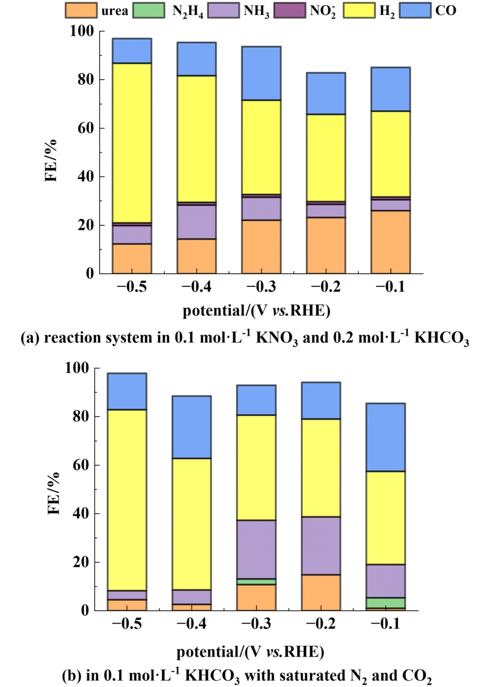 pagenumber_ebook=60,pagenumber_book=56
