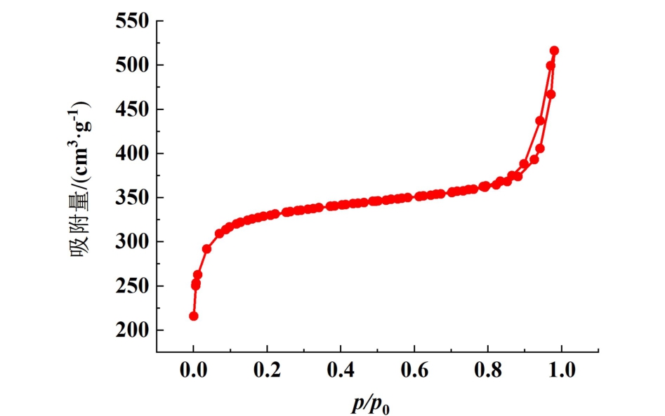 pagenumber_ebook=167,pagenumber_book=163