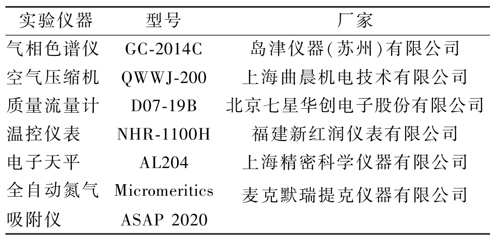 pagenumber_ebook=164,pagenumber_book=160