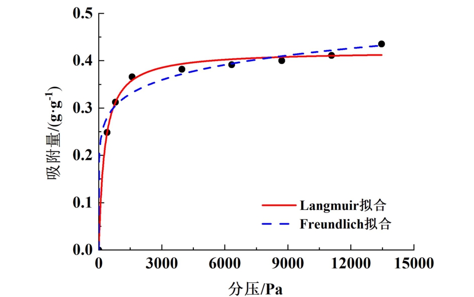 pagenumber_ebook=167,pagenumber_book=163