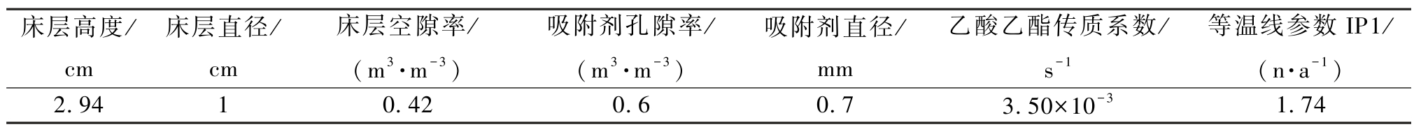 pagenumber_ebook=166,pagenumber_book=162