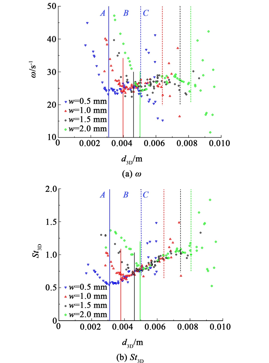 pagenumber_ebook=159,pagenumber_book=155