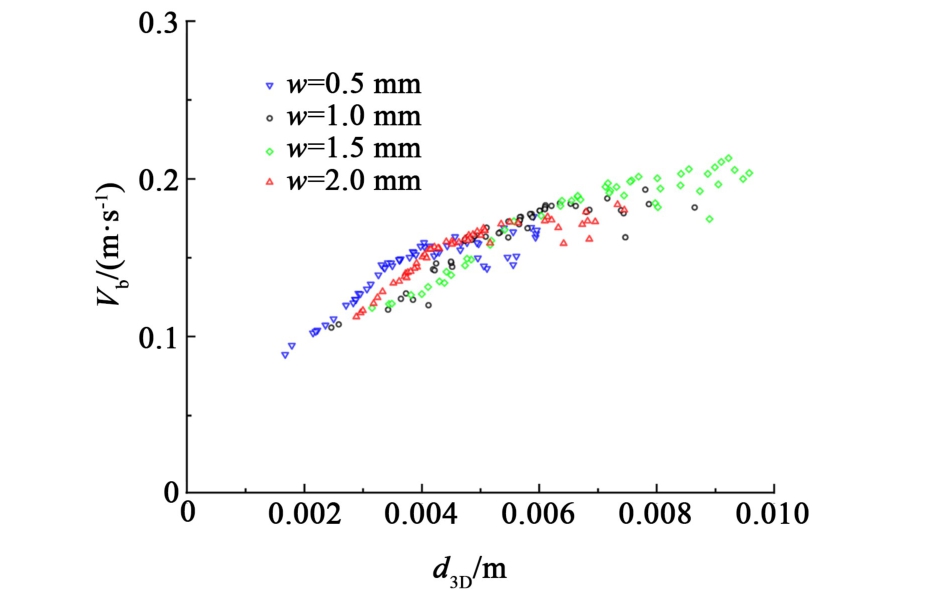 pagenumber_ebook=158,pagenumber_book=154