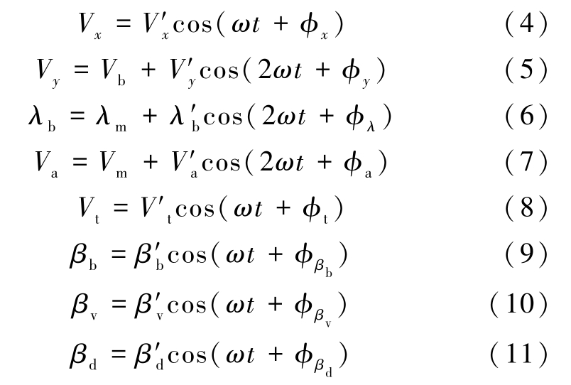 pagenumber_ebook=156,pagenumber_book=152