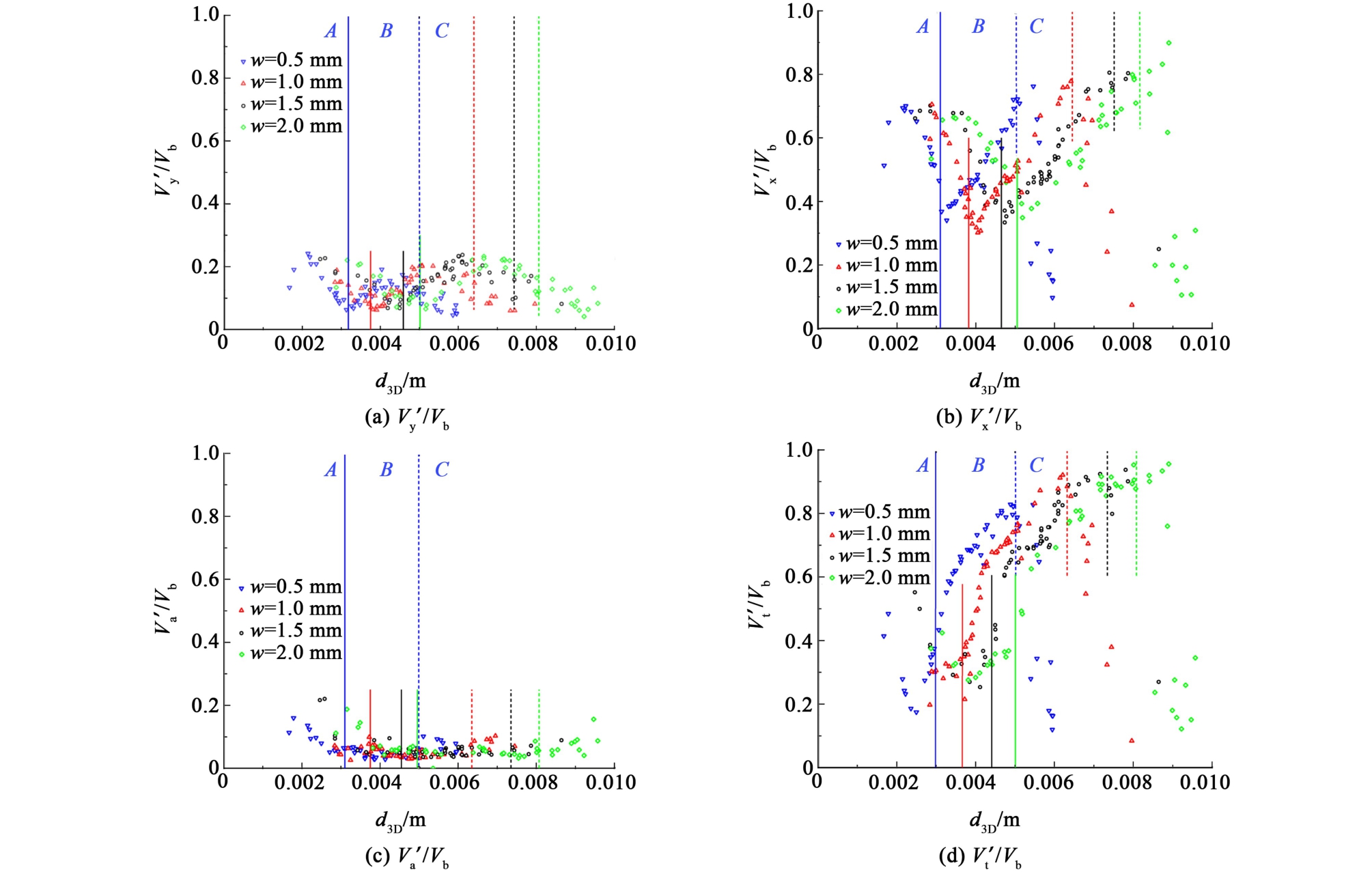 pagenumber_ebook=160,pagenumber_book=156