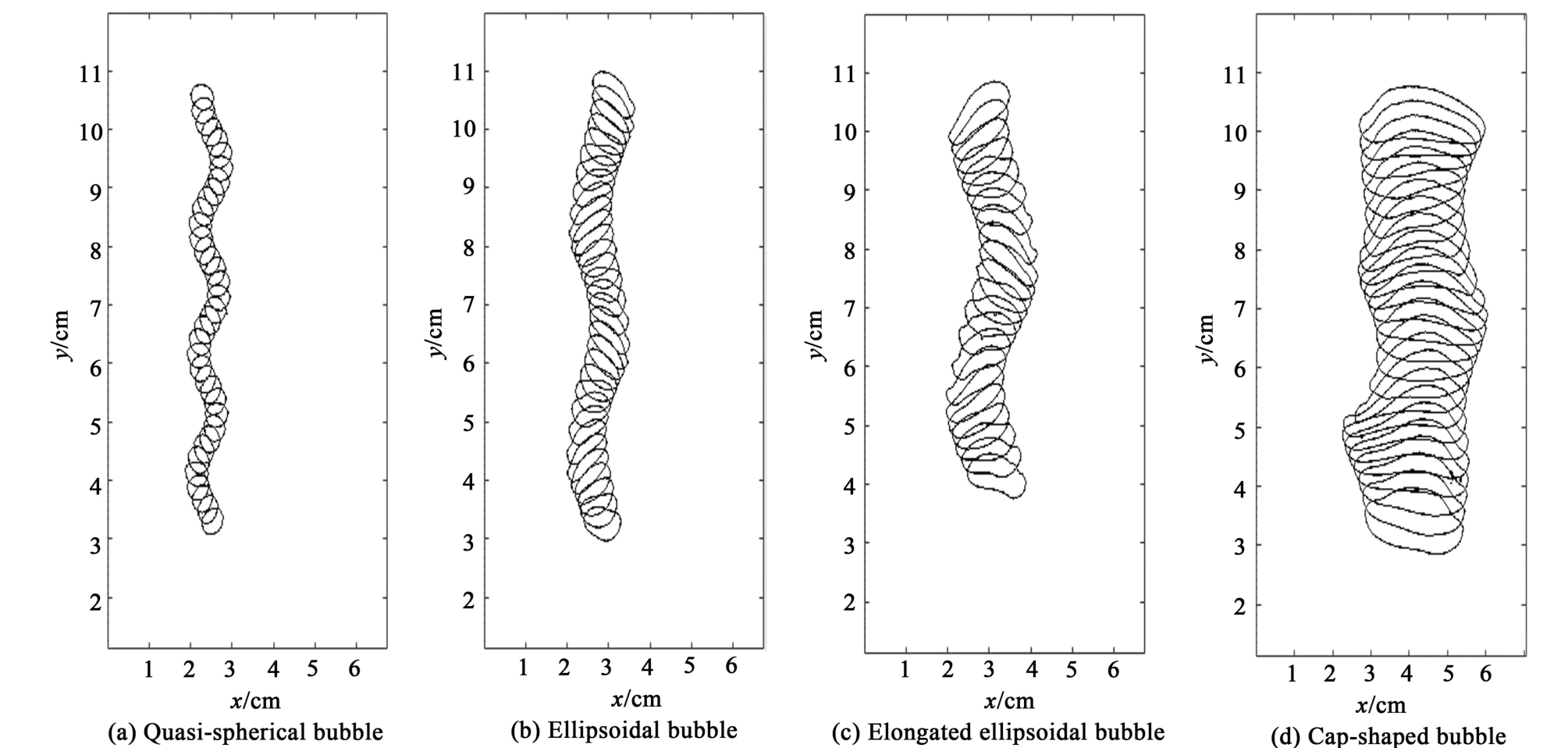 pagenumber_ebook=156,pagenumber_book=152