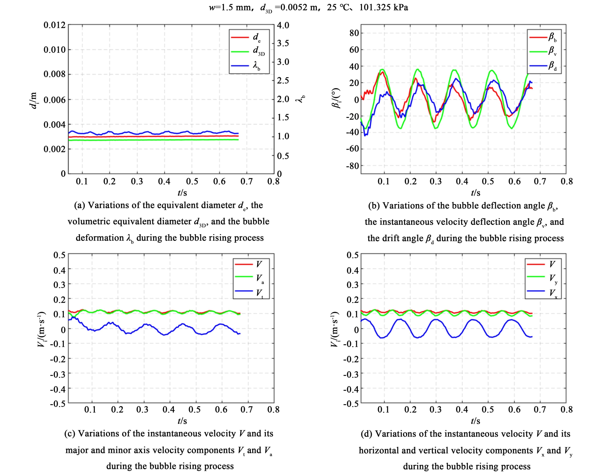 pagenumber_ebook=157,pagenumber_book=153