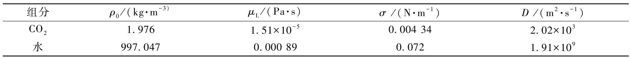 pagenumber_ebook=154,pagenumber_book=150