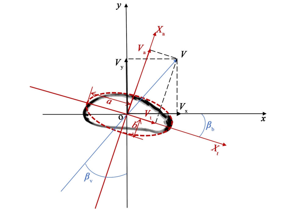 pagenumber_ebook=156,pagenumber_book=152