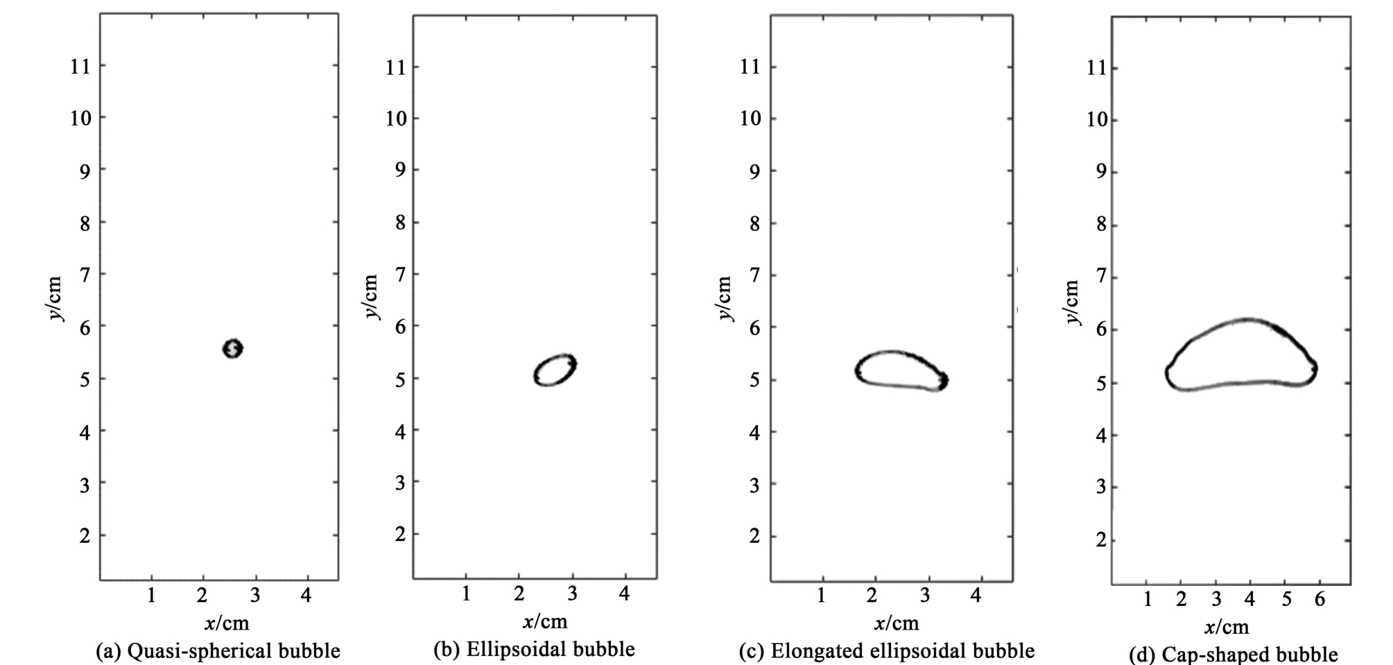 pagenumber_ebook=155,pagenumber_book=151