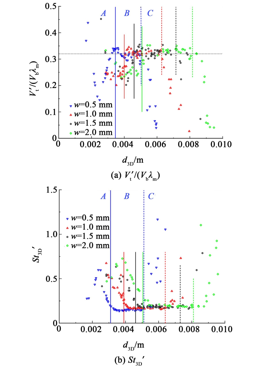 pagenumber_ebook=161,pagenumber_book=157