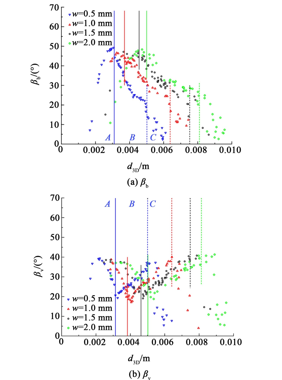 pagenumber_ebook=158,pagenumber_book=154