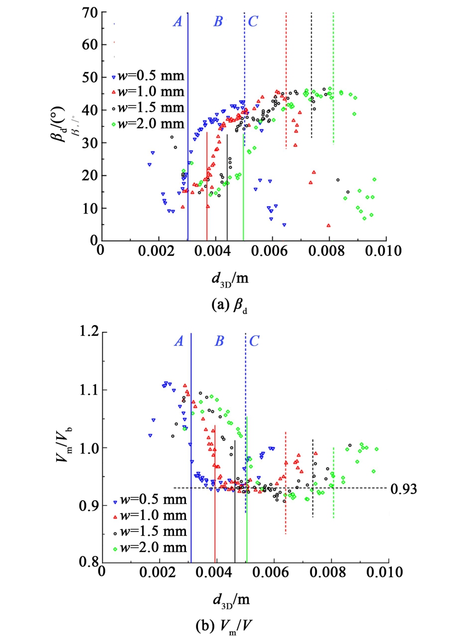 pagenumber_ebook=161,pagenumber_book=157