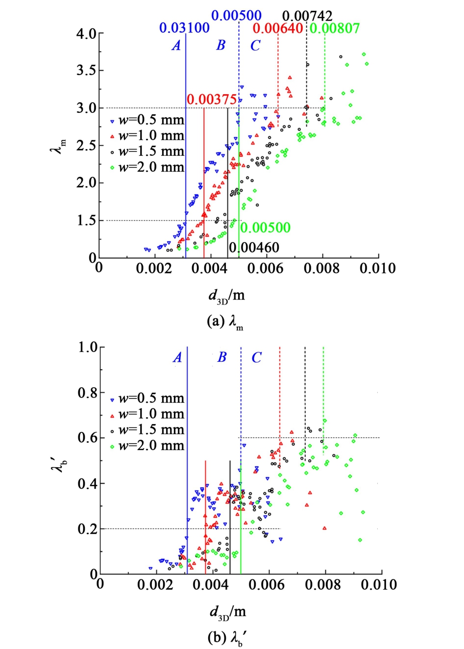 pagenumber_ebook=158,pagenumber_book=154