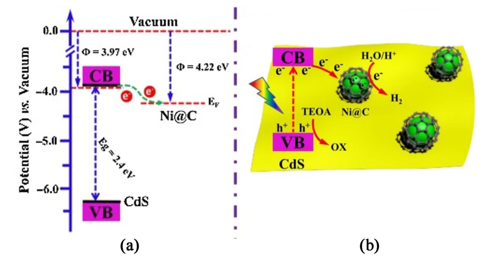 pagenumber_ebook=25,pagenumber_book=21