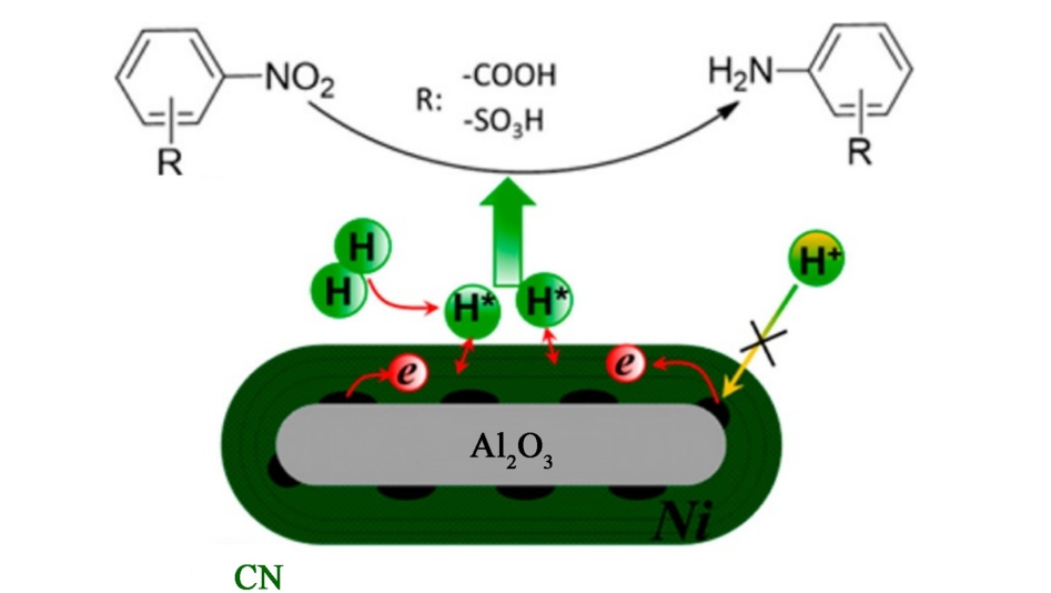 pagenumber_ebook=22,pagenumber_book=18