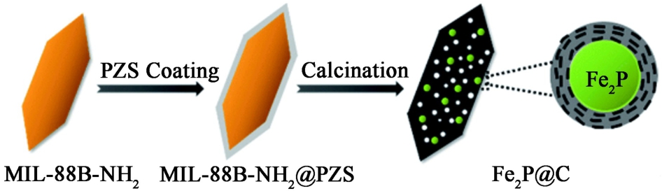 pagenumber_ebook=19,pagenumber_book=15