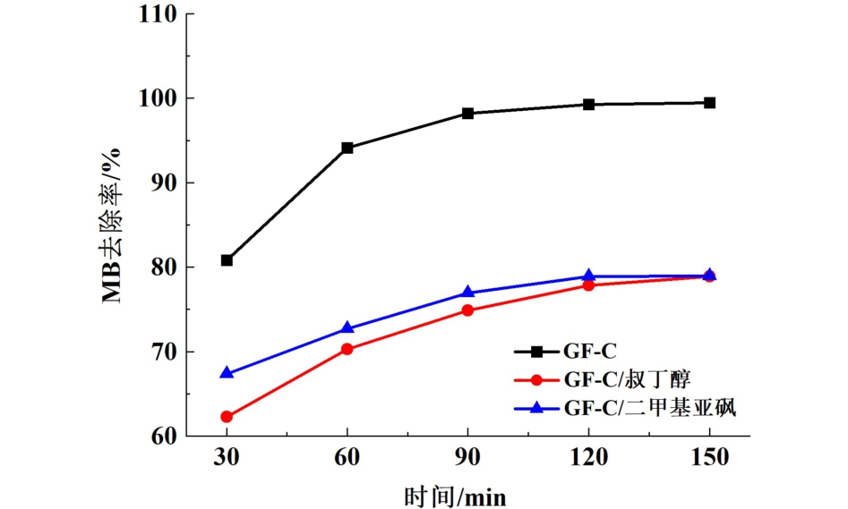 pagenumber_ebook=116,pagenumber_book=112