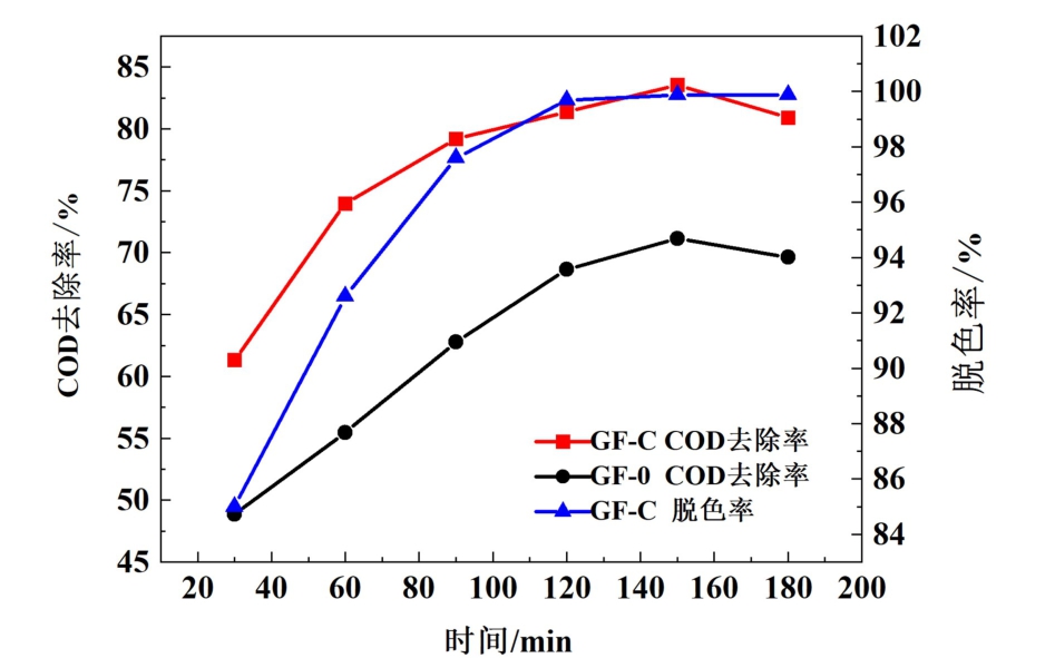 pagenumber_ebook=116,pagenumber_book=112
