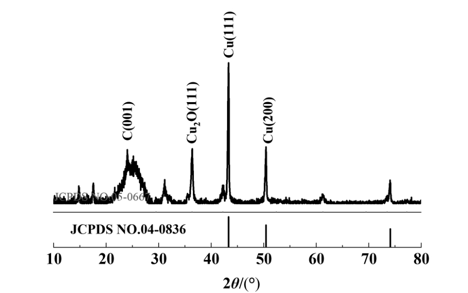 pagenumber_ebook=113,pagenumber_book=109