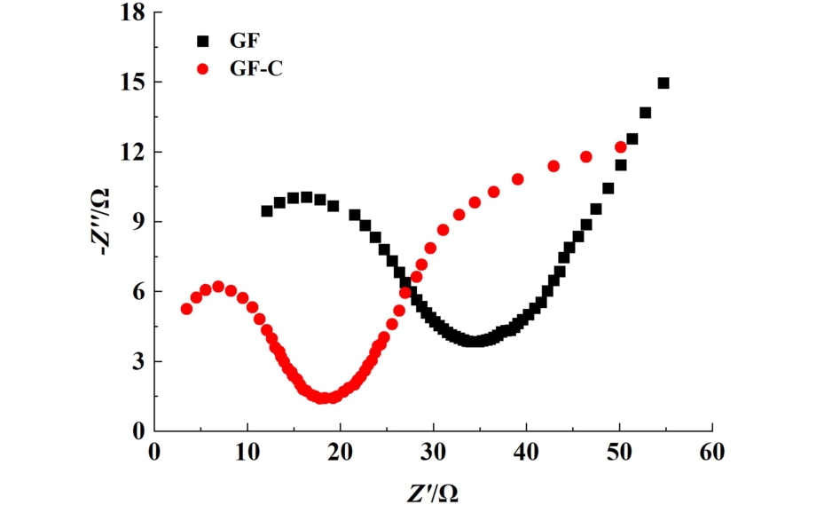 pagenumber_ebook=114,pagenumber_book=110