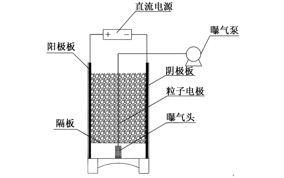pagenumber_ebook=112,pagenumber_book=108