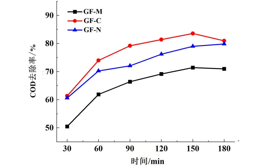 pagenumber_ebook=115,pagenumber_book=111