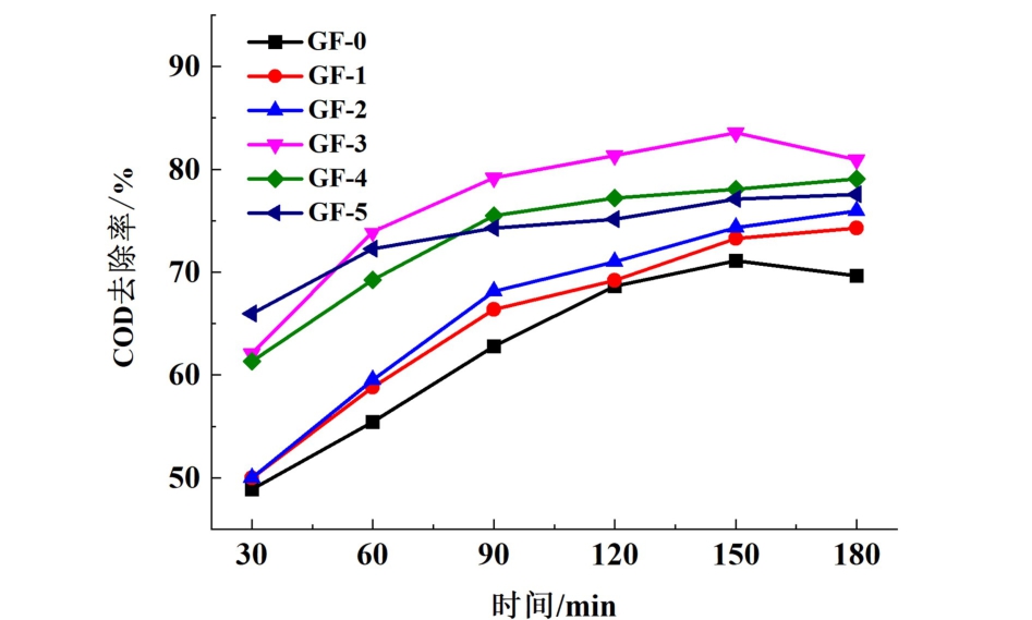 pagenumber_ebook=115,pagenumber_book=111
