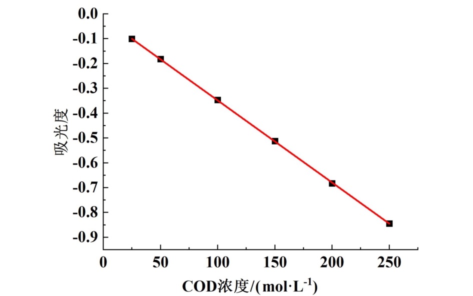 pagenumber_ebook=114,pagenumber_book=110