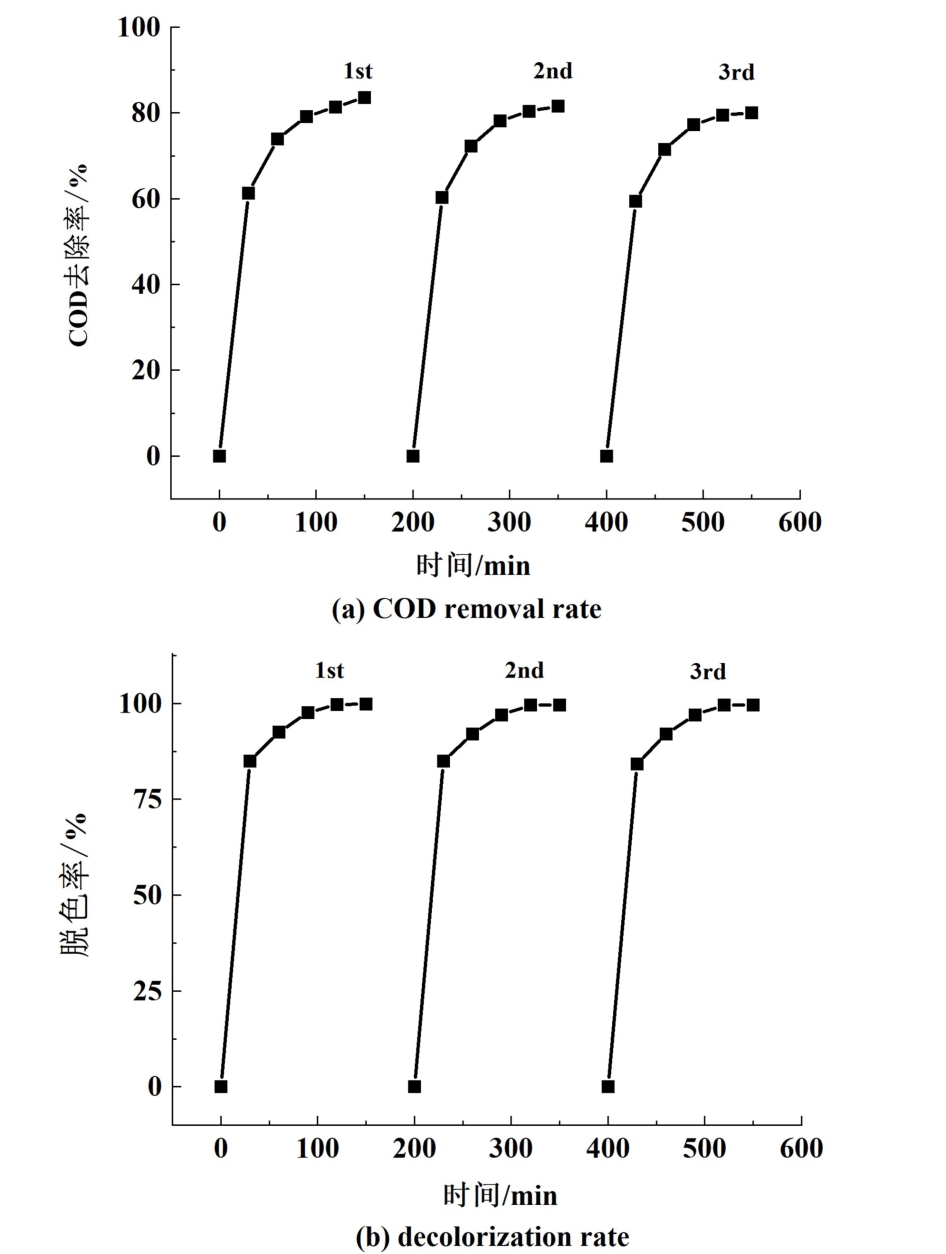 pagenumber_ebook=115,pagenumber_book=111
