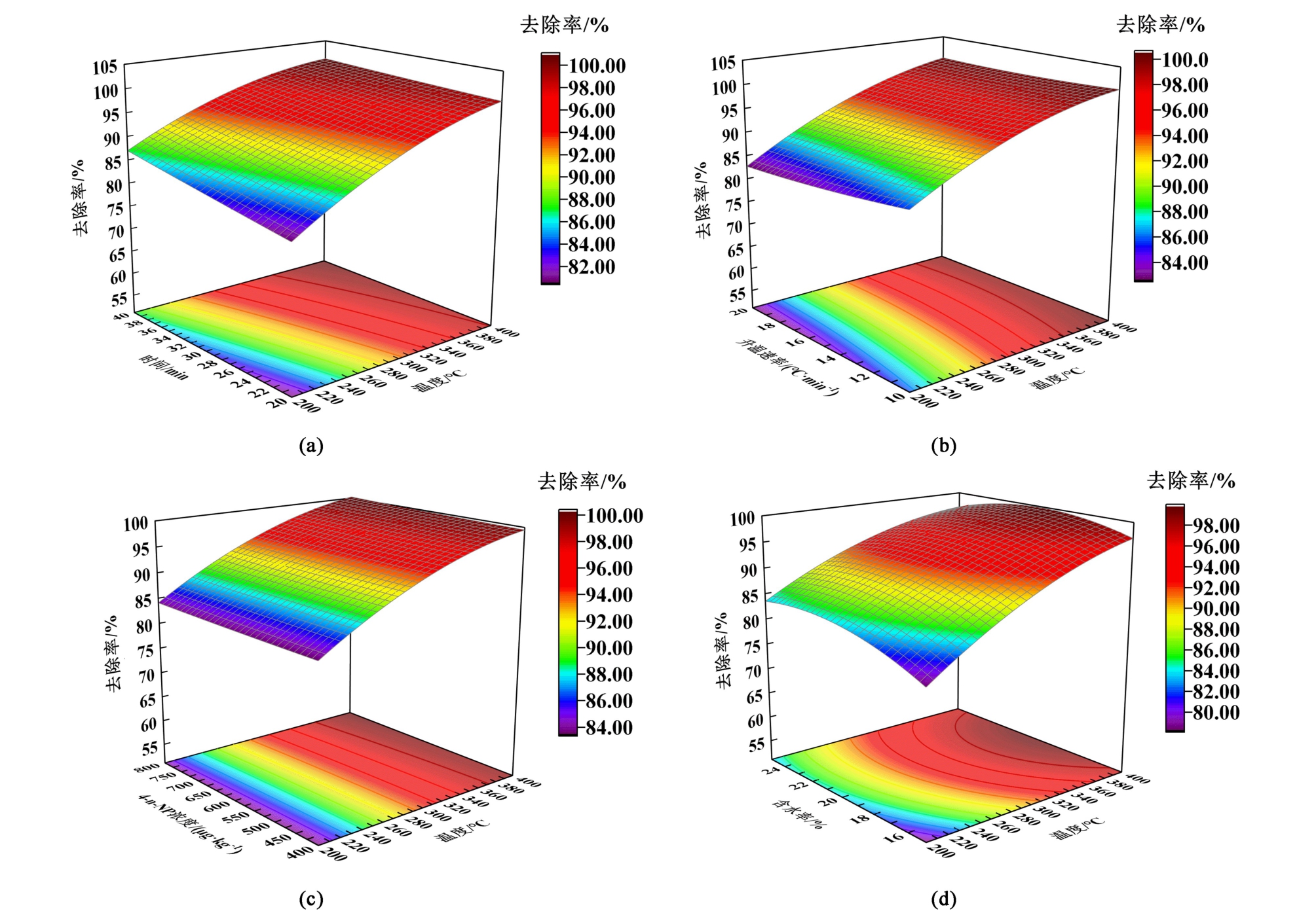 pagenumber_ebook=90,pagenumber_book=86