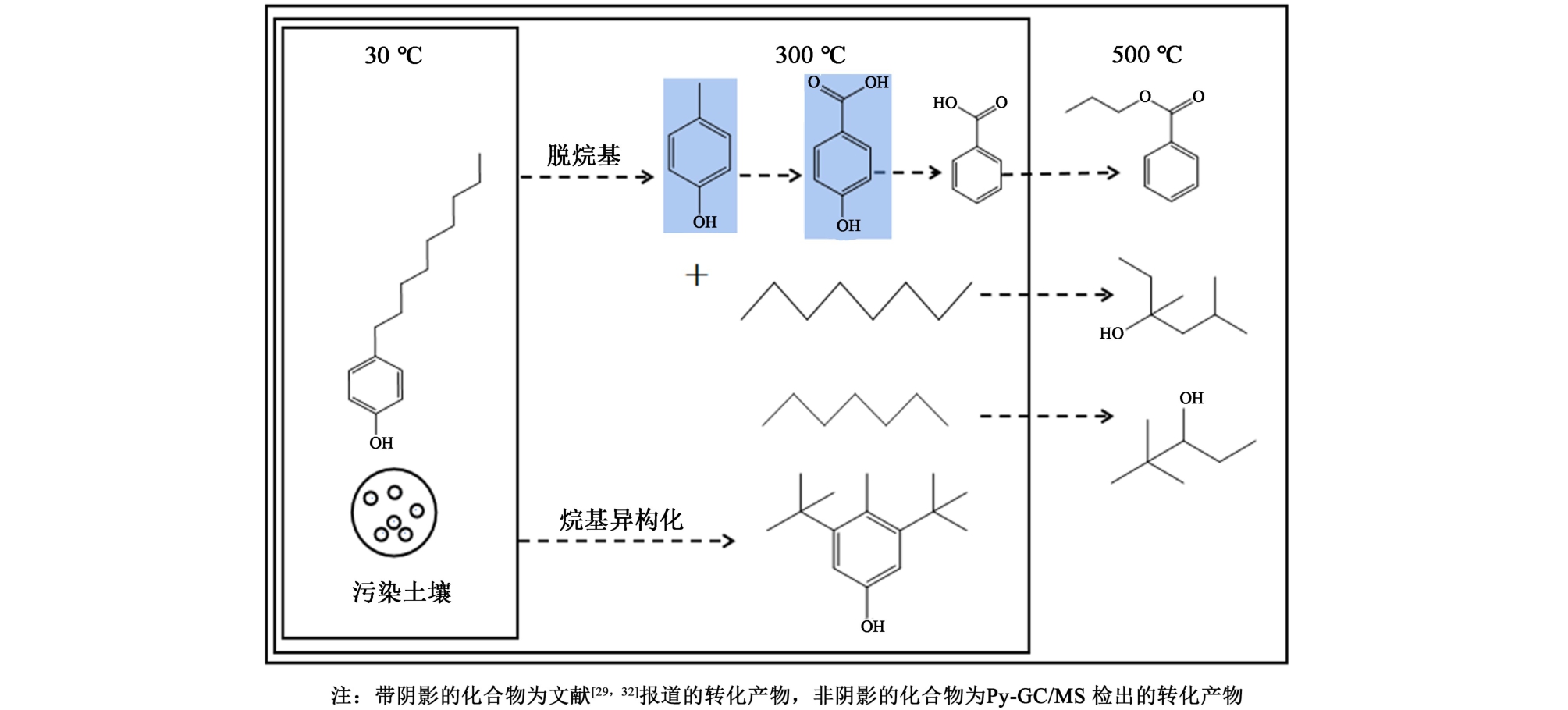 pagenumber_ebook=93,pagenumber_book=89