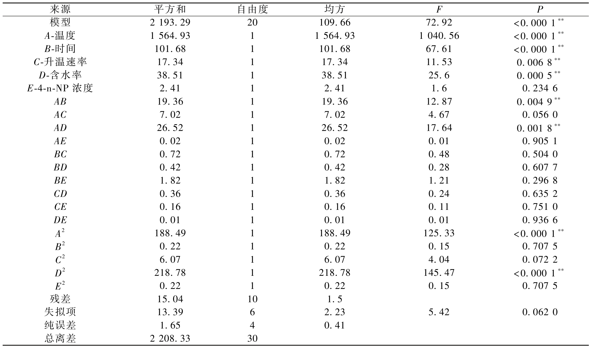 pagenumber_ebook=89,pagenumber_book=85