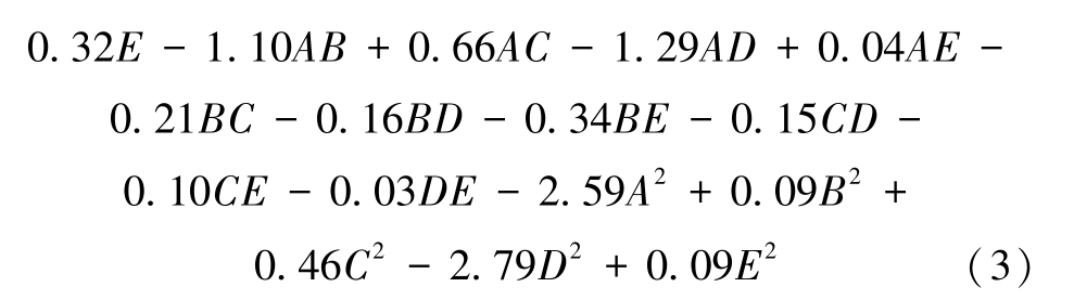 pagenumber_ebook=88,pagenumber_book=84