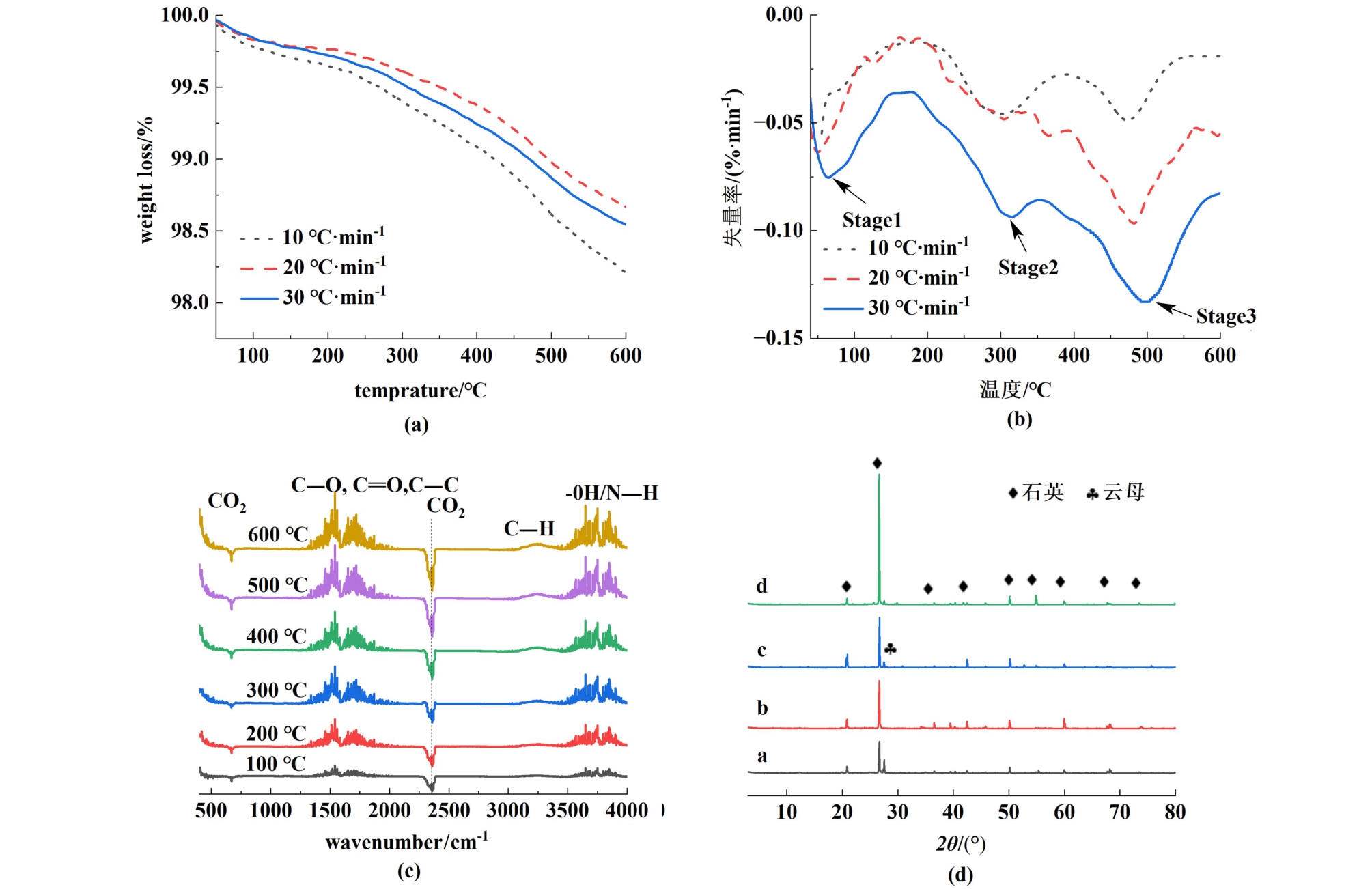 pagenumber_ebook=92,pagenumber_book=88