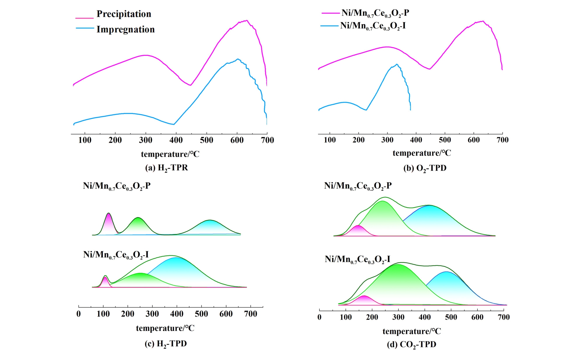 pagenumber_ebook=40,pagenumber_book=36