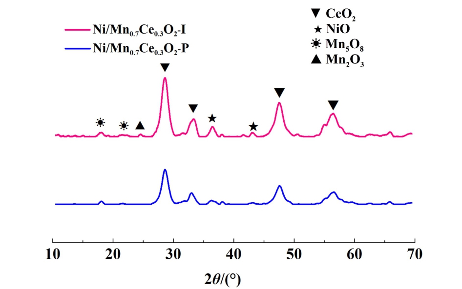 pagenumber_ebook=39,pagenumber_book=35