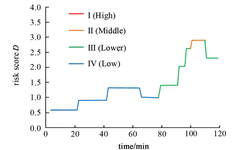 pagenumber_ebook=130,pagenumber_book=126