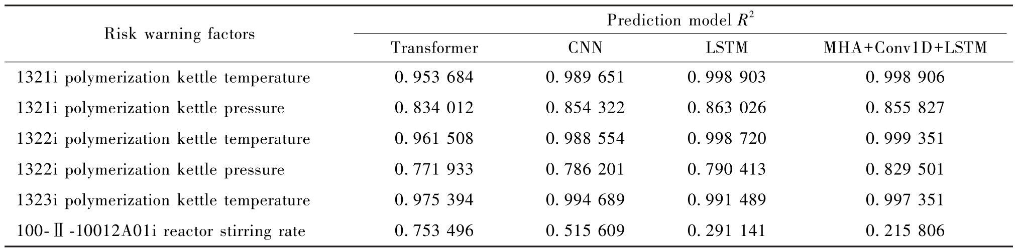 pagenumber_ebook=129,pagenumber_book=125