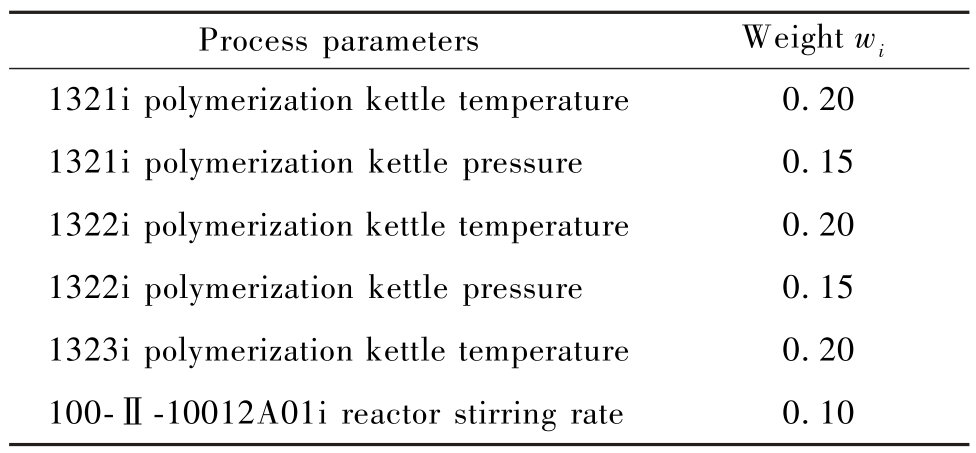 pagenumber_ebook=130,pagenumber_book=126